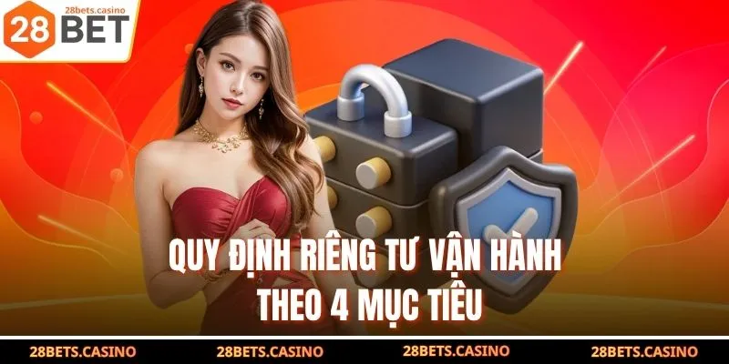 Quy định riêng tư vận hành theo 4 mục tiêu